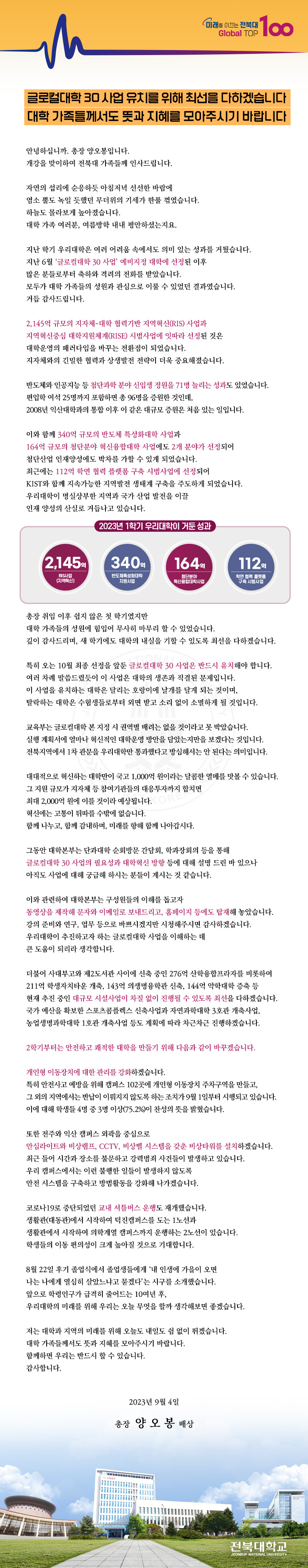 미래를 이끄는 전북대
Global TOP 100
글로컬대학 30 사업 유치를 위해 최선을 다하겠습니다 대학 가족들께서도 뜻과 지혜를 모아주시기 바랍니다
안녕하십니까. 총장 양오봉입니다.
개강을 맞이하여 전북대 가족들께 인사드립니다.
자연의 섭리에 순응하듯 아침저녁 선선한 바람에
염소뿔도 녹일 듯했던 무더위의 기세가 한풀 꺾였습니다.
하늘도 몰라보게 높아졌습니다.
대학 가족 여러분, 여름방학 내내 평안하셨는지요.
지난 학기 우리대학은 여러 어려움 속에서도 의미 있는 성과를 거뒀습니다.
지난 6월 '글로컬대학 30 사업' 예비지정 대학에 선정된 이후
많은 분들로부터 축하와 격려의 전화를 받았습니다.
모두가 대학 가족들의 성원과 관심으로 이룰 수 있었던 결과였습니다.
거듭 감사드립니다.
2,145억 규모의 지자체-대학 협력기반 지역혁신(RIS) 사업과
지역혁신중심 대학지원체계(RISE) 시범사업에 잇따라 선정된 것은
대학운영의 패러다임을 바꾸는 전환점이 되었습니다.
지자체와의 긴밀한 협력과 상생발전 전략이 더욱 중요해졌습니다.
반도체와 인공지능 등 첨단과학 분야 신입생 정원을 71명 늘리는 성과도 있었습니다.
편입학 여석 25명까지 포함하면 총 96명을 증원한 것인데,
2008년 익산대학과의 통합 이후 이 같은 대규모 증원은 처음 있는 일입니다.
이와 함께 340억 규모의 반도체 특성화대학 사업과
164억 규모의 첨단분야 혁신융합대학 사업에도 2개 분야가 선정되어
첨단산업 인재양성에도 박차를 가할 수 있게 되었습니다.
최근에는 112억 학연 협력 플랫폼 구축 시범사업에 선정되어
KIST와 함께 지속가능한 지역발전 생태계 구축을 주도하게 되었습니다.
우리대학이 명실상부한 지역과 국가 산업 발전을 이끌
인재 양성의 산실로 거듭나고 있습니다.
2023년 1학기 우리대학이 거둔 성과
2,145
340억
164억
112억
RIS사업
(지역혁신)
반도체특성화대학 지원사업
첨단분야
혁신융합대학사업
학연 협력 플랫폼 구축 시범사업
총장 취임 이후 쉽지 않은 첫 학기였지만
대학 가족들의 성원에 힘입어 무사히 마무리 할 수 있었습니다.
깊이 감사드리며, 새 학기에도 대학의 내실을 기할 수 있도록 최선을 다하겠습니다.
특히 오는 10월 최종 선정을 앞둔 글로컬대학 30 사업은 반드시 유치해야 합니다.
여러 차례 말씀드렸듯이 이 사업은 대학의 생존과 직결된 문제입니다. 이 사업을 유치하는 대학은 달리는 호랑이에 날개를 달게 되는 것이며, 탈락하는 대학은 수험생들로부터 외면 받고 소리 없이 소멸하게 될 것입니다.
교육부는 글로컬대학 본 지정 시 권역별 배려는 없을 것이라고 못 박았습니다. 실행계획서에 얼마나 혁신적인 대학운영 방안을 담았는지만을 보겠다는 것입니다. 전북지역에서 1차 관문을 우리대학만 통과했다고 방심해서는 안 된다는 의미입니다.
대대적으로 혁신하는 대학만이 국고 1,000억 원이라는 달콤한 열매를 맛볼 수 있습니다.
그 지원규모가 지자체 등 참여기관들의 대응투자까지 합치면
최대 2,000억 원에 이를 것이라 예상됩니다.
혁신에는 고통이 뒤따를 수밖에 없습니다.
함께 나누고, 함께 감내하며, 미래를 향해 함께 나아갑시다.
그동안 대학본부는 단과대학 순회방문 간담회, 학과장회의 등을 통해
글로컬대학 30 사업의 필요성과 대학혁신 방향 등에 대해 설명 드린 바 있으나
아직도 사업에 대해 궁금해 하시는 분들이 계시는 것 같습니다.
이와 관련하여 대학본부는 구성원들의 이해를 돕고자
동영상을 제작해 문자와 이메일로 보내드리고, 홈페이지 등에도 탑재해 놓았습니다.
강의 준비와 연구, 업무 등으로 바쁘시겠지만 시청해주시면 감사하겠습니다.
우리대학이 추진하고자 하는 글로컬대학 사업을 이해하는 데
큰 도움이 되리라 생각합니다.
더불어 사대부고와 제2도서관 사이에 신축 중인 276억 산학융합프라자를 비롯하여
211억 학생자치타운 개축, 143억 의생명융학관 신축, 144억 약학대학 증축 등 현재 추진 중인 대규모 시설사업이 차질 없이 진행될 수 있도록 최선을 다하겠습니다. 국가 예산을 확보한 스포츠콤플렉스 신축사업과 자연과학대학 3호관 개축사업, 농업생명과학대학 1호관 개축사업 등도 계획에 따라 차근차근 진행하겠습니다.