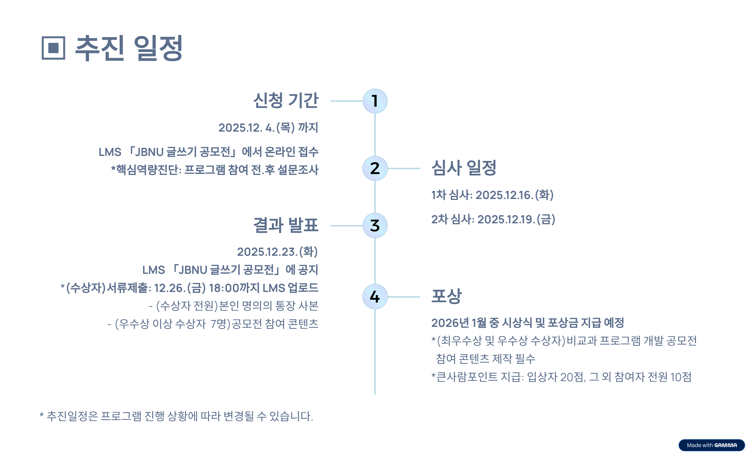 비교과공모6