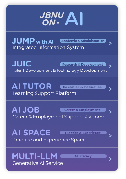 JBNU ON AI